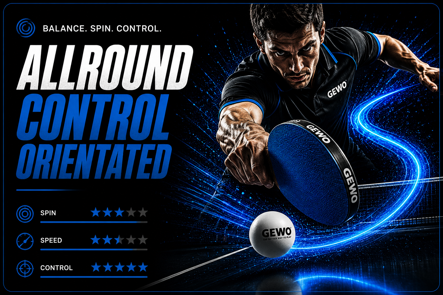 Allround Kontrolle