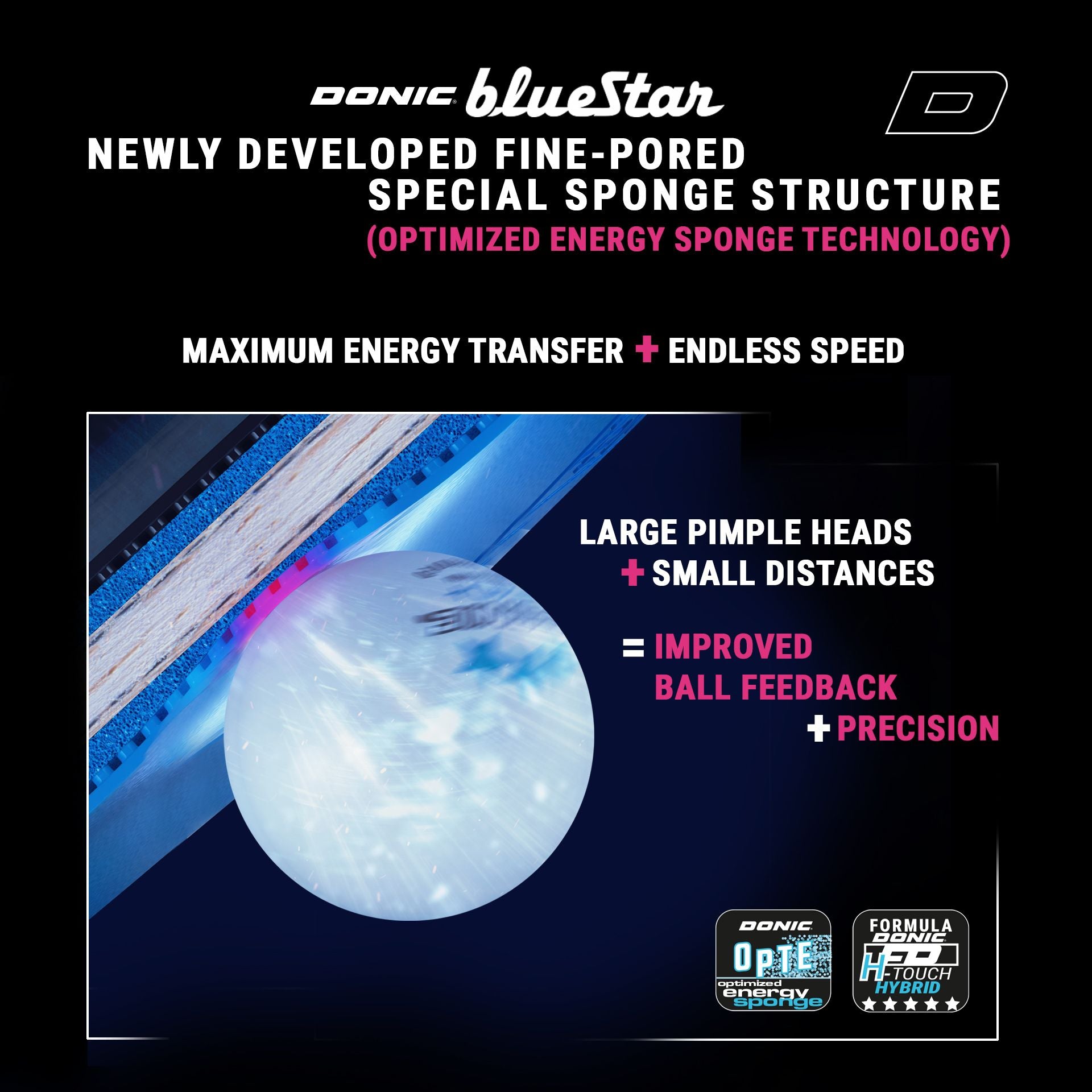Donic Bluestar A3