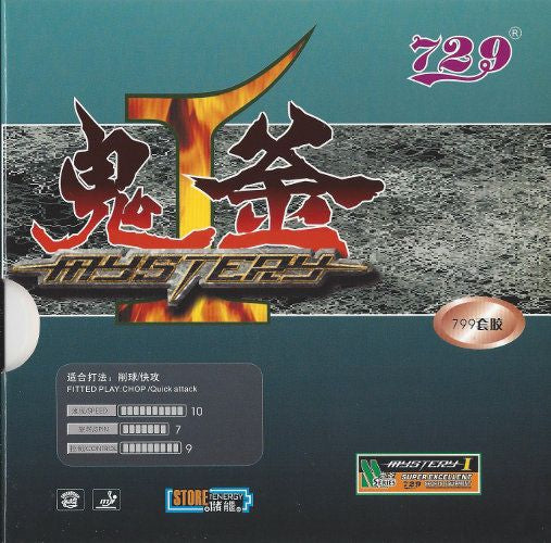 Friendship RITC 799 Mystery