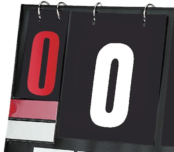 Tibhar Ersatznummern 0-20 Auszeit