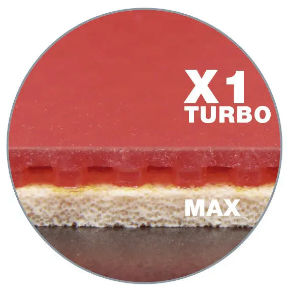 Donic Coppa X1 Turbo Platin DONIC SE - tabletennisstore.eu